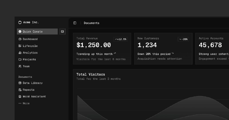 The Foundation for your Design System