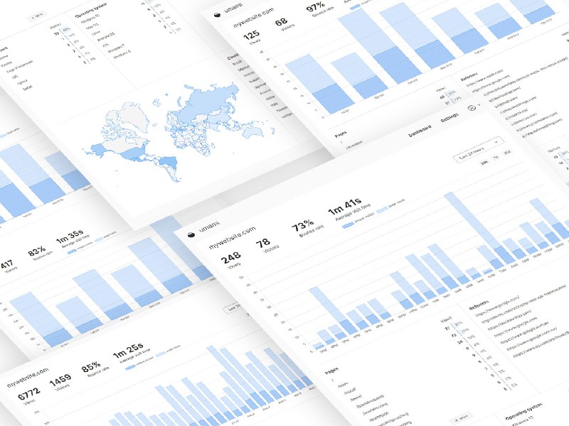 GitHub - umami-software/umami: Umami is a privacy-first web and product analytics platform. Traffic, campaigns, behavior, conversions…