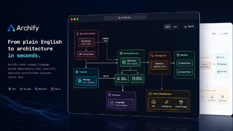 GitHub - tt-a1i/archify: Turn any idea, plan, or codebase into a beautiful interactive diagram. An agent skill for Claude Code…