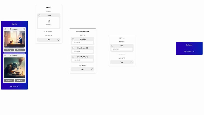 倪爽 (@nishuang) on X