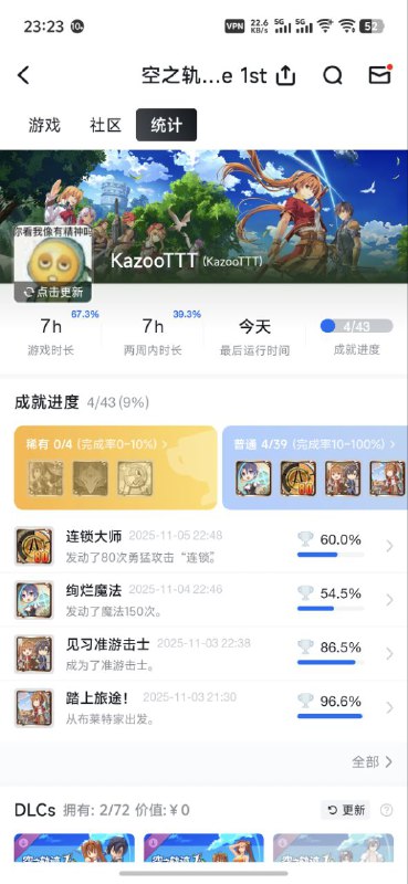 我推剧情特别慢，玩了7个小时，还没开始见利贝尔通讯社的记者本来是因为主播有事情停播了几天，我急着想看后面剧情，于是自己买了游戏打，但是这个速度不知道一周目要玩多久了不过每天下班后打一两个小时还挺快乐的👍难得的能玩得进去的游戏玩的时候疯狂截图，艾约被周围人调侃的时候好好好可爱，全世界都知道小约喜欢小艾，只有小艾不知道！