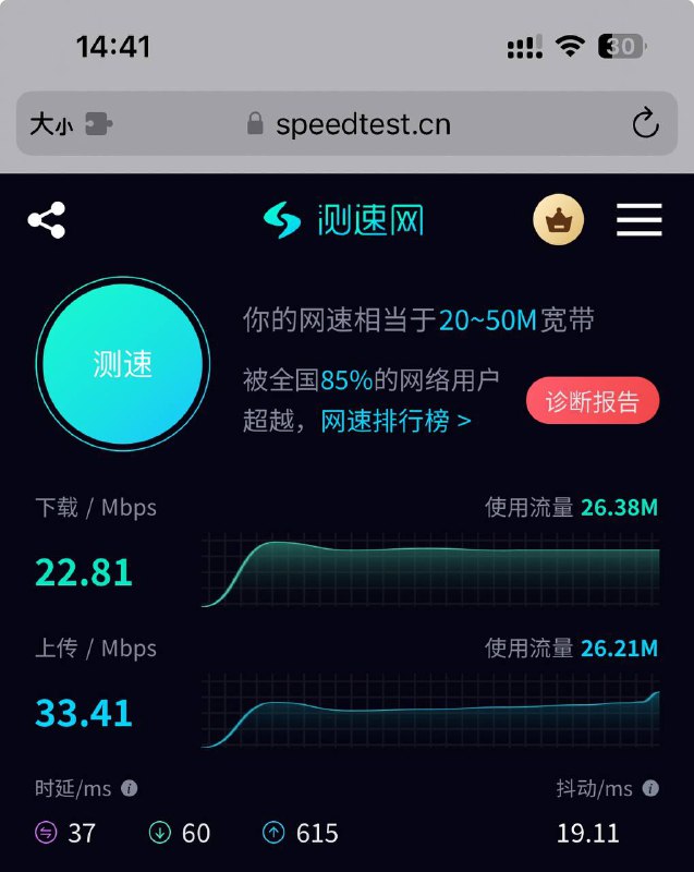 家里的网速就这么慢
